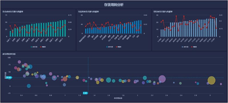 北京互联网技术研究院：构建未来科技新蓝图