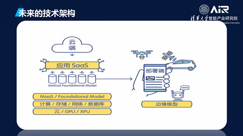 北京互联网技术研究院：推动数字经济创新的新引擎