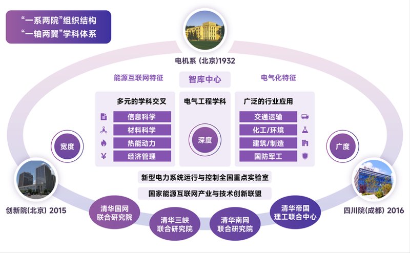 智慧未来：大智物移云引领科技新浪潮